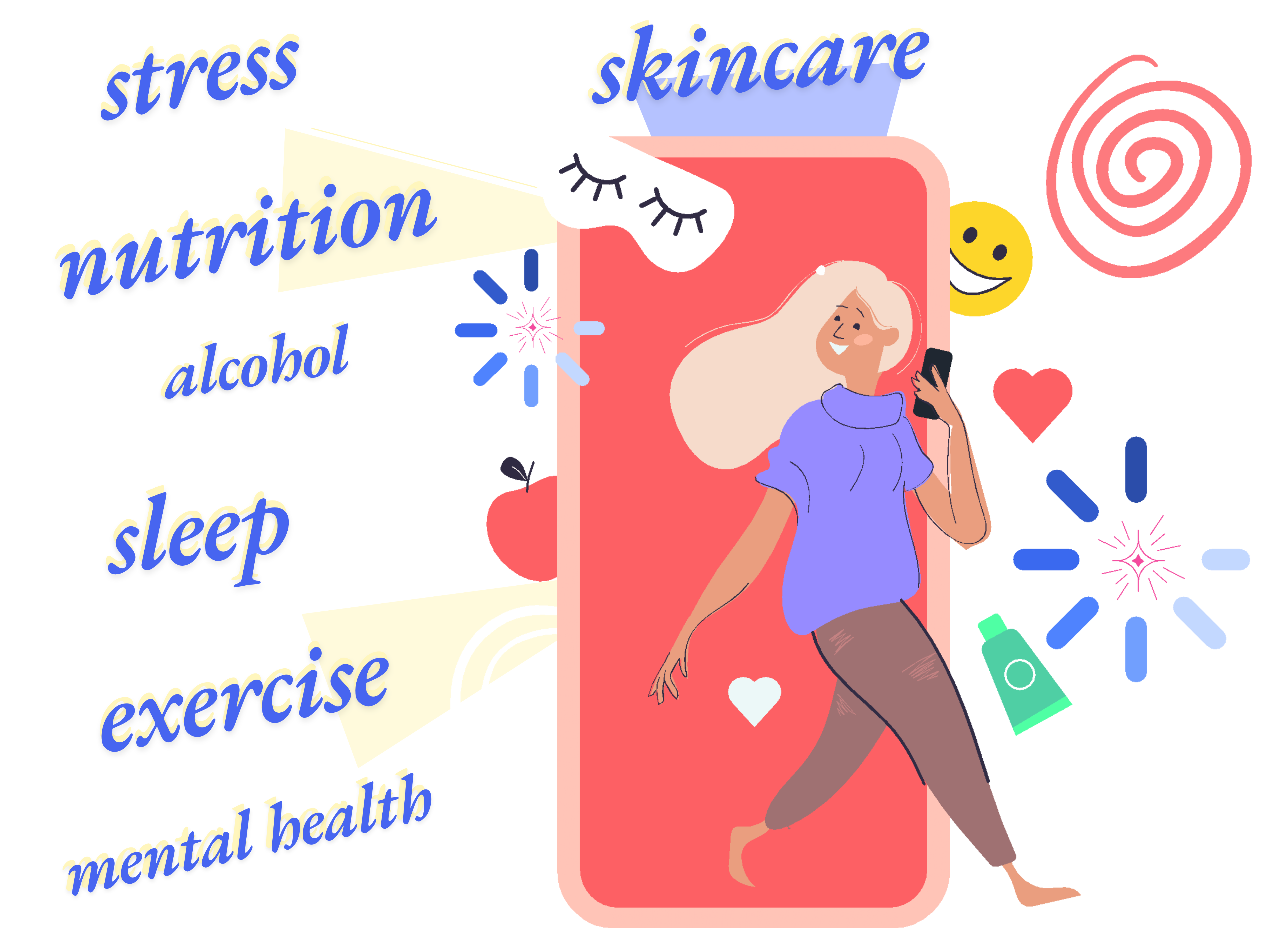 The pillars of skin health according to MHS